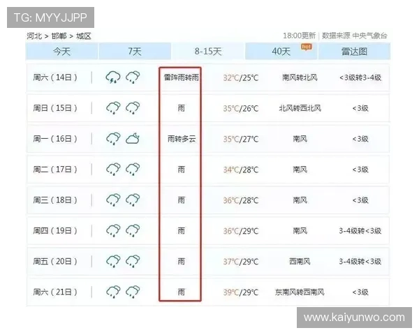 开云波胆最高限额避坑指南与风险评测 开云波胆最高限额避坑指南与风险评测