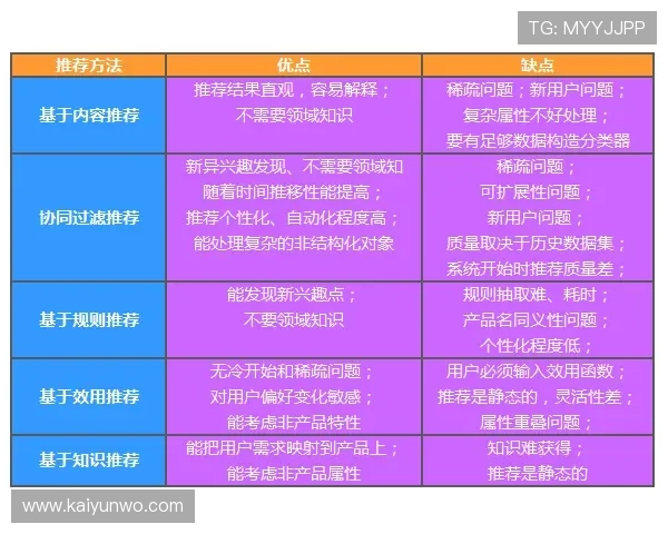 波胆算点球大战吗避坑防骗看懂高频玩法